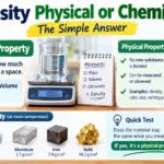 Density Physical or Chemical